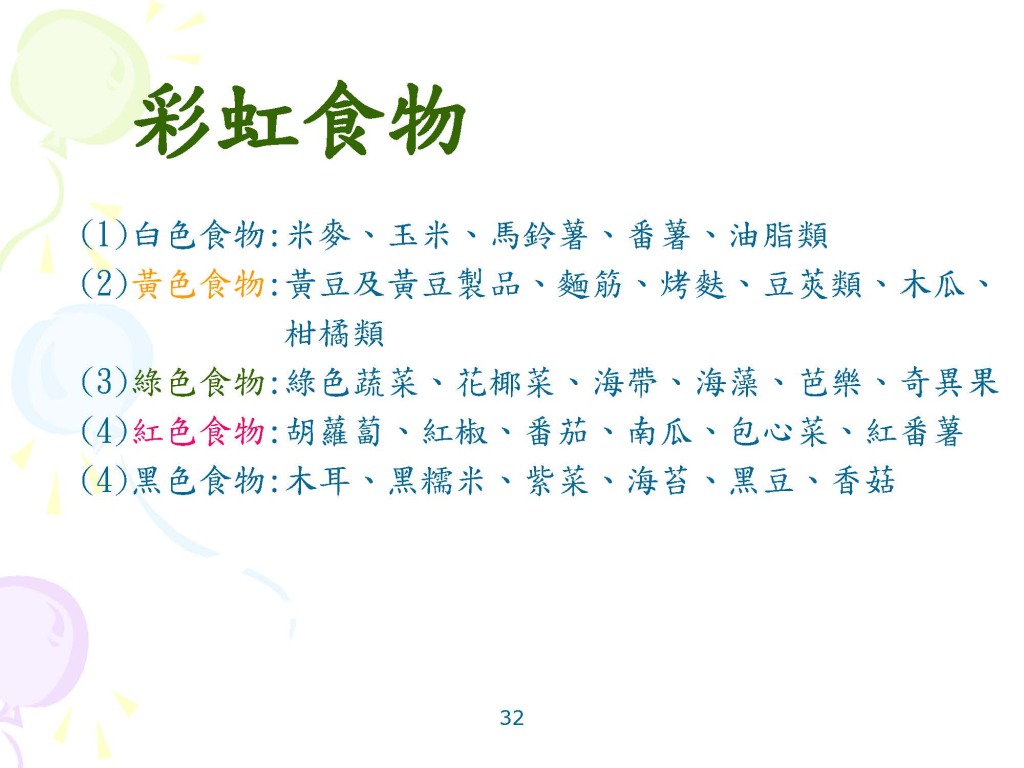 8月例會演講簡報-健康營養飲食1_頁面_4