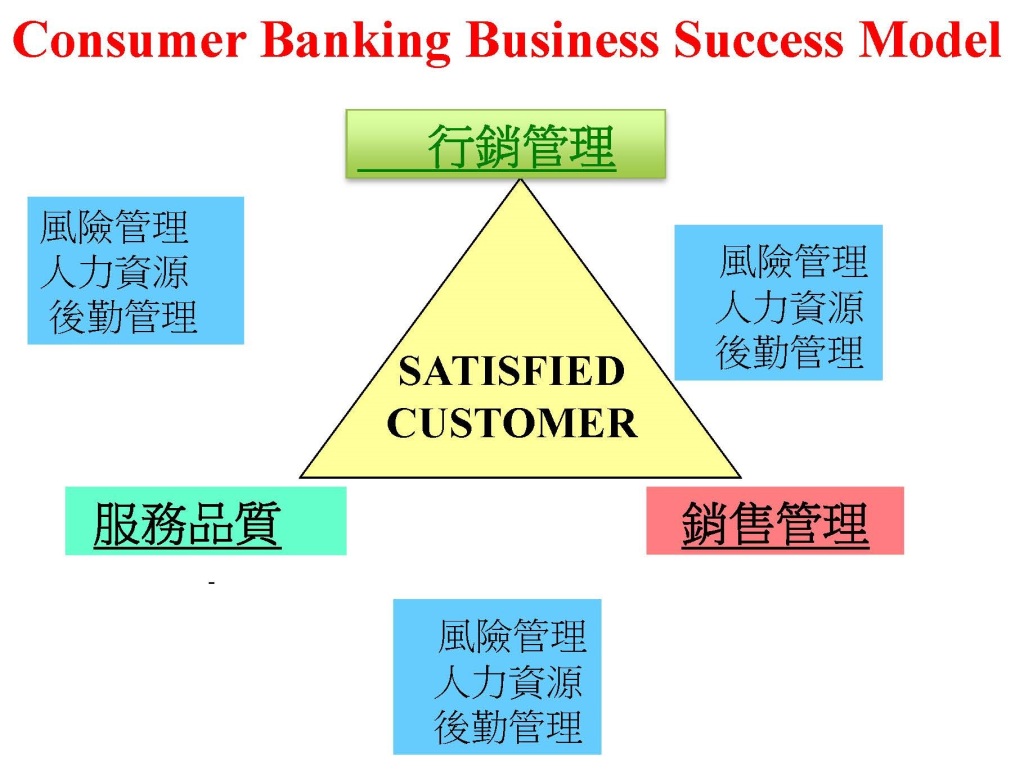20141015-10月演講資料_頁面_02