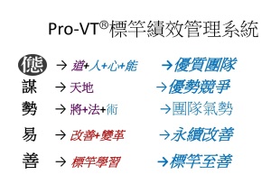 20141015-10月演講資料_頁面_15