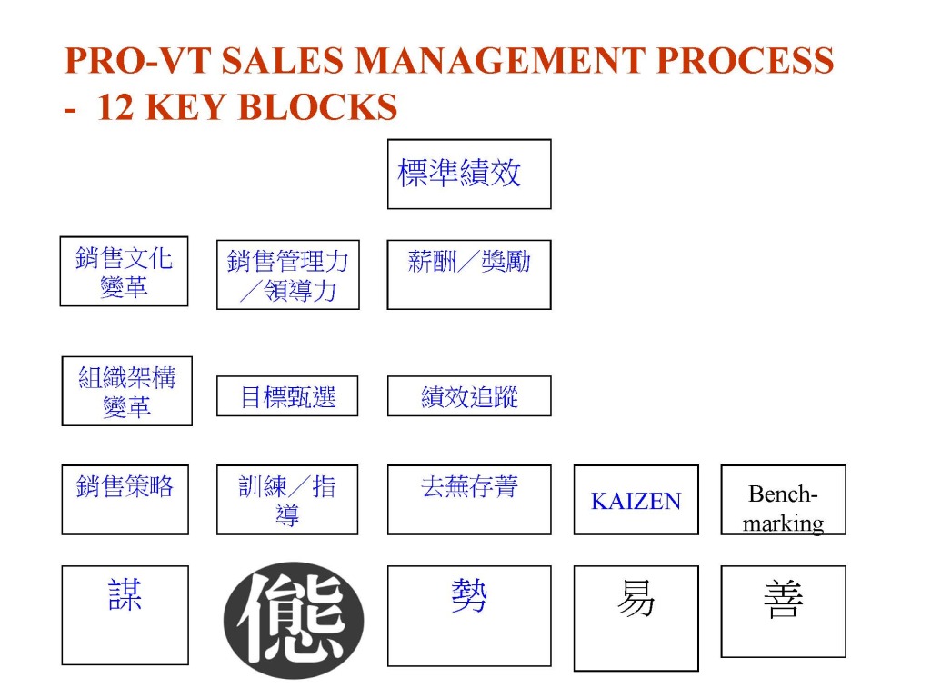 20141015-10月演講資料_頁面_17