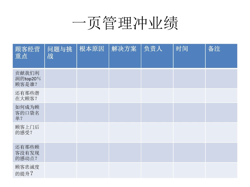 20141015-10月演講資料_頁面_45