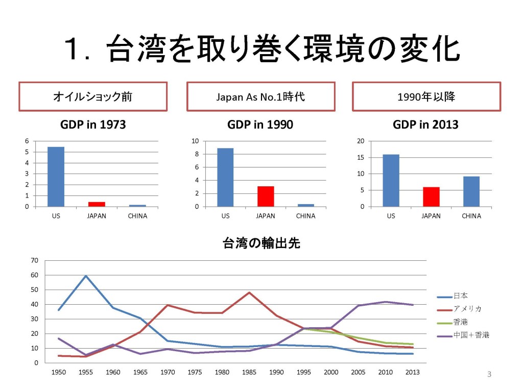 2015-02-12-150225 IMC講演_頁面_03